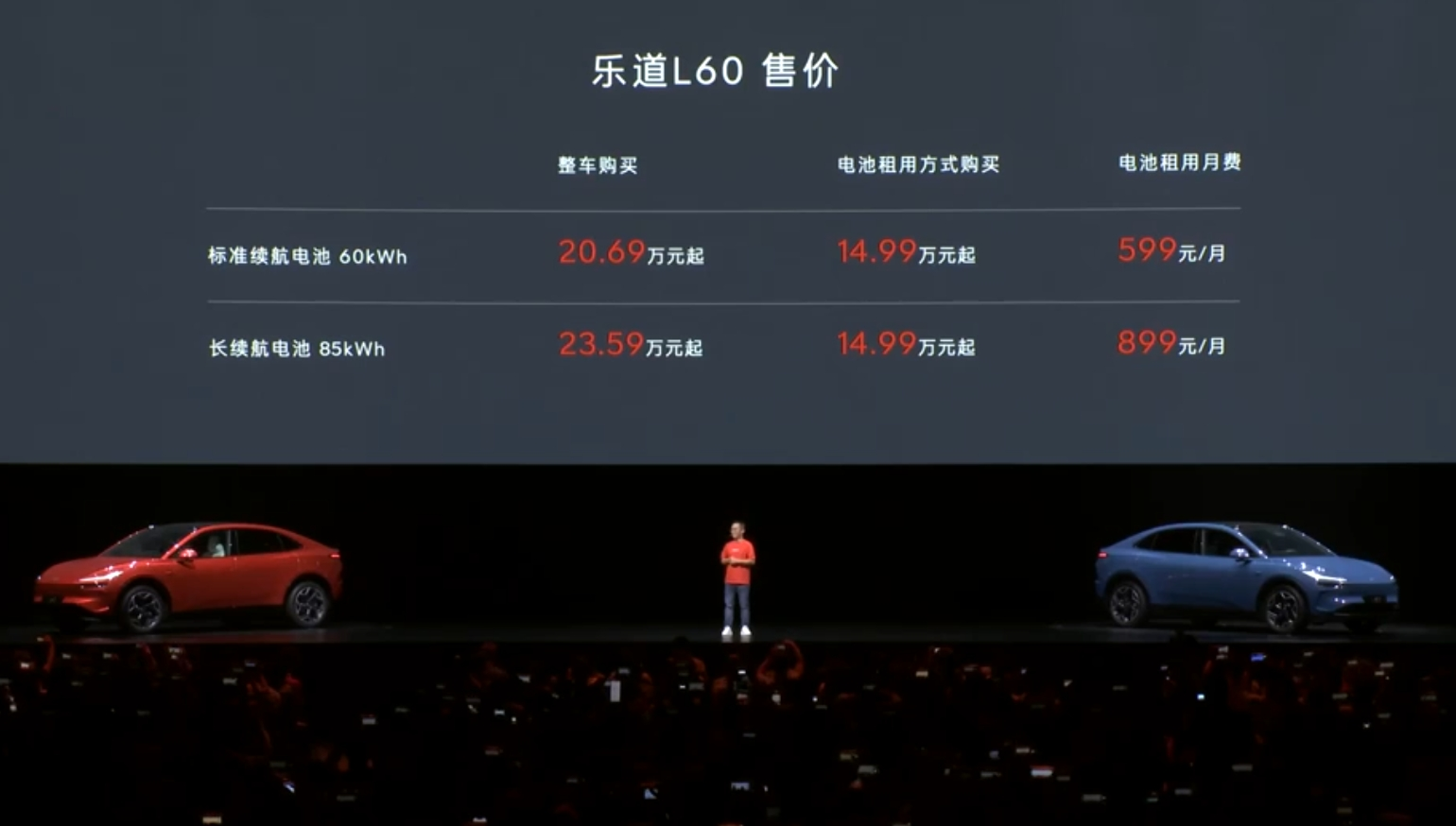 售價20.69萬元起，蔚來子品牌首車樂道L60正式上市！